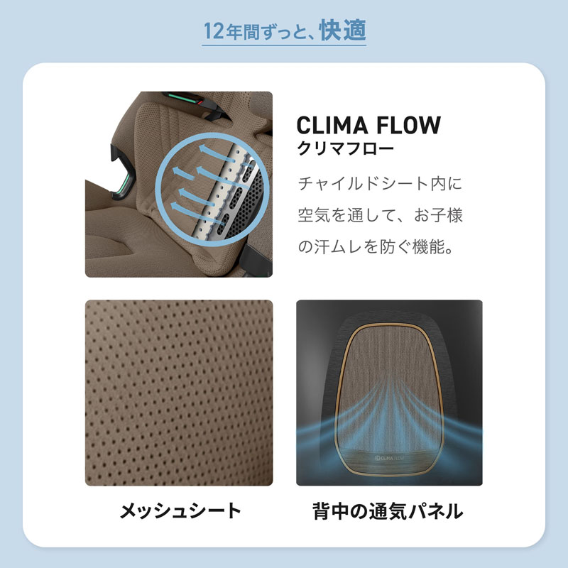 マキシコシ エメラルド 360 プロ