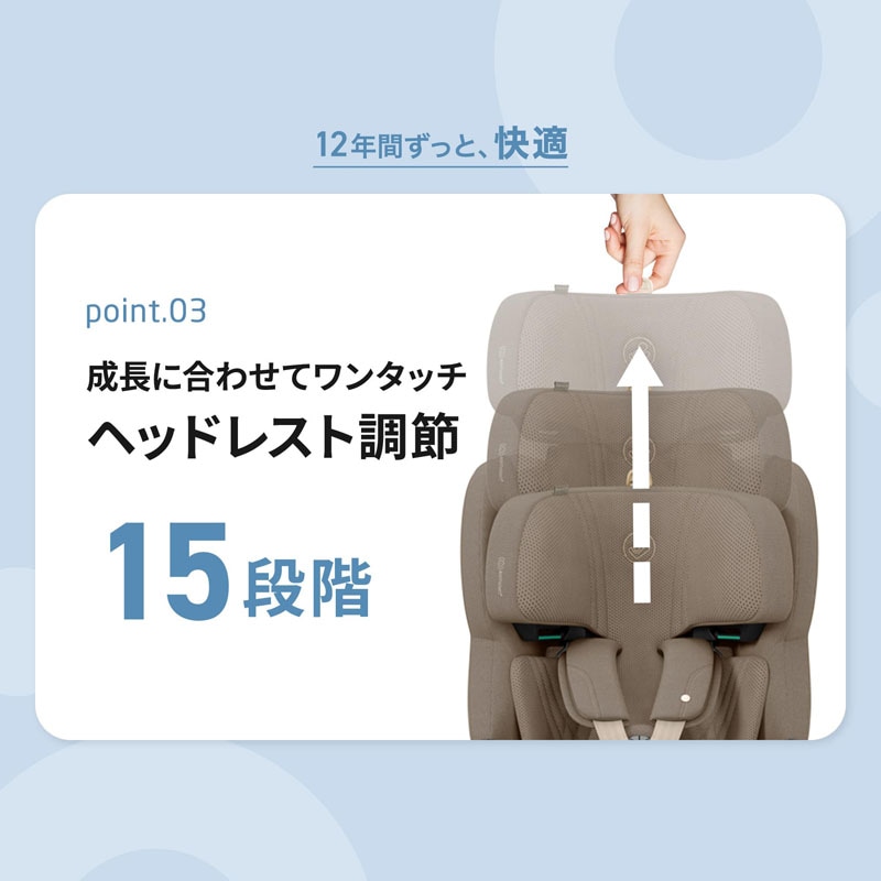 マキシコシ エメラルド 360 プロ
