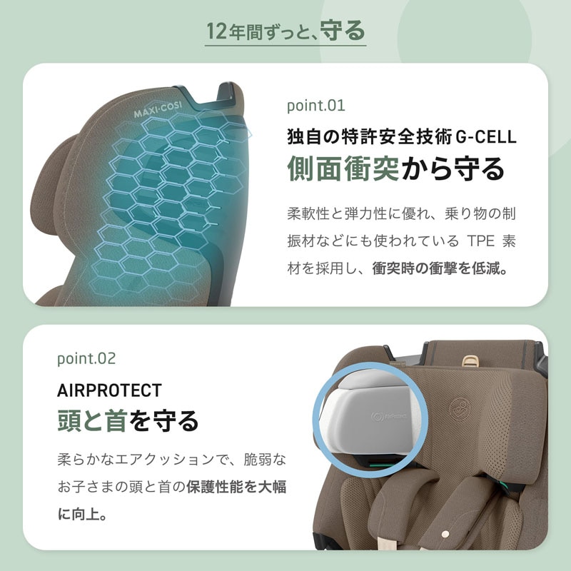 マキシコシ エメラルド 360 プロ