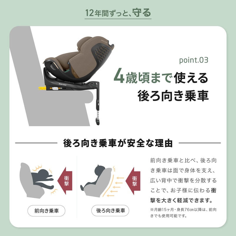 マキシコシ エメラルド 360 プロ