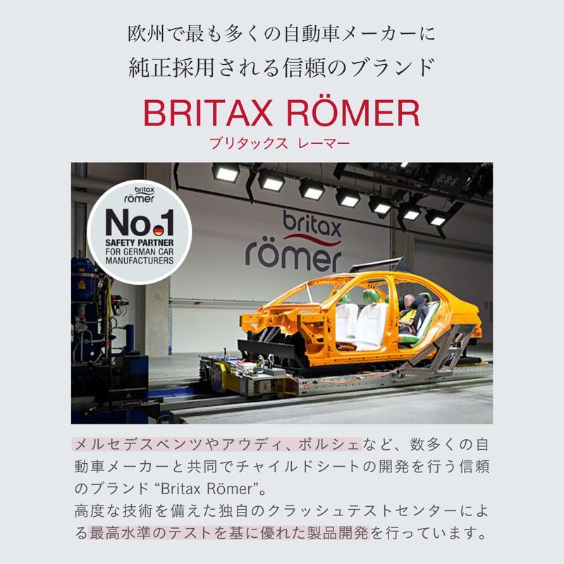 ブリタックス・レーマー キッドフィックスプロ