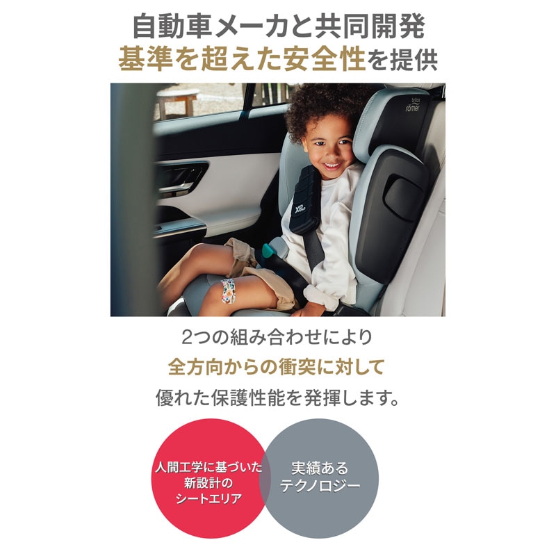 ブリタックス・レーマー キッドフィックスプロ