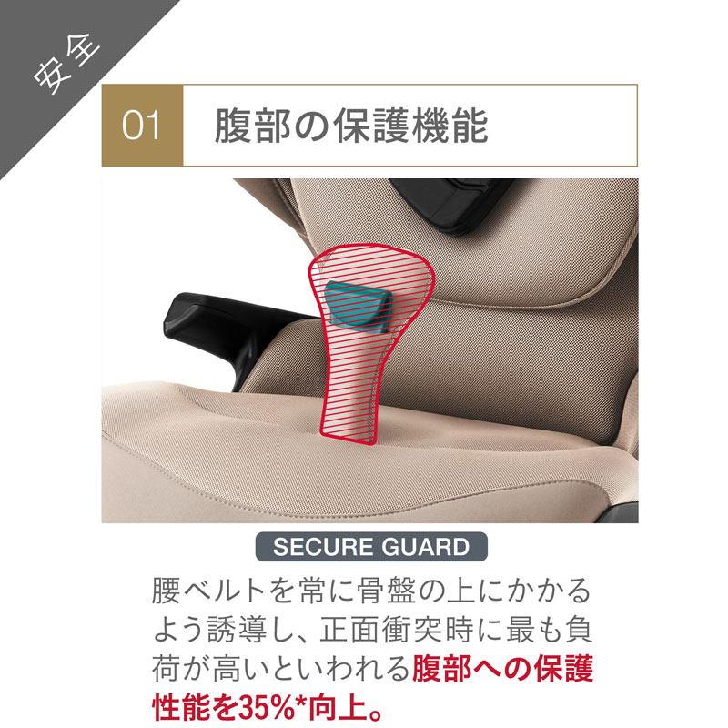 ブリタックス・レーマー キッドフィックスプロ