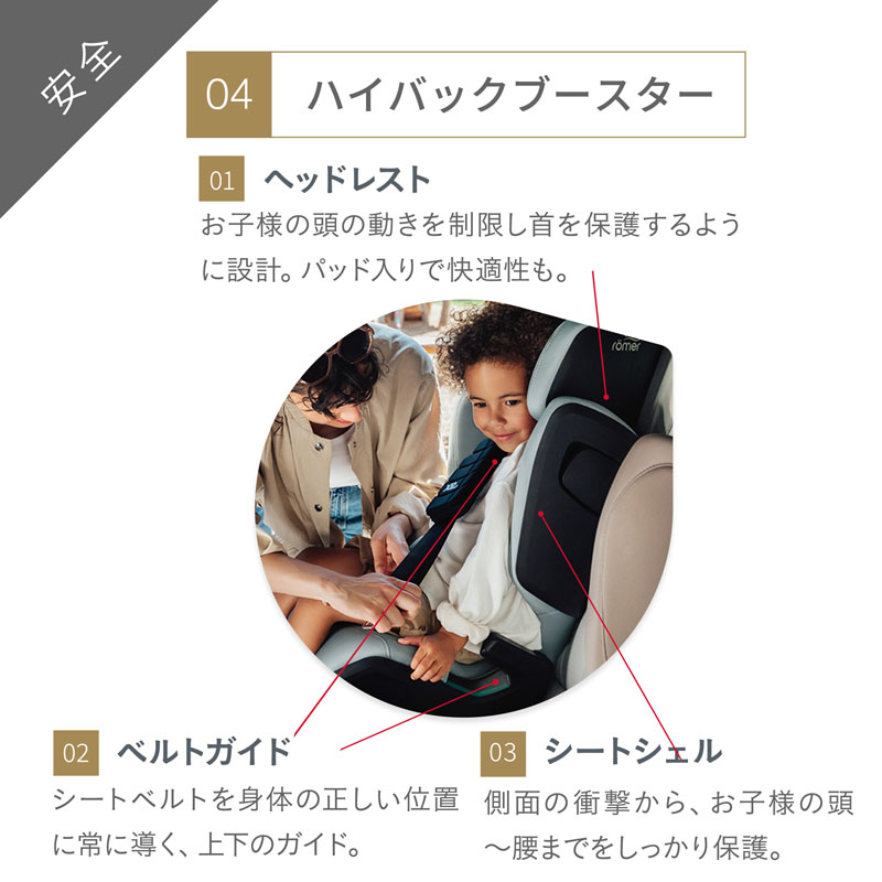 ブリタックス・レーマー キッドフィックスプロ
