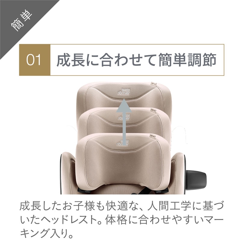 ブリタックス・レーマー キッドフィックスプロ