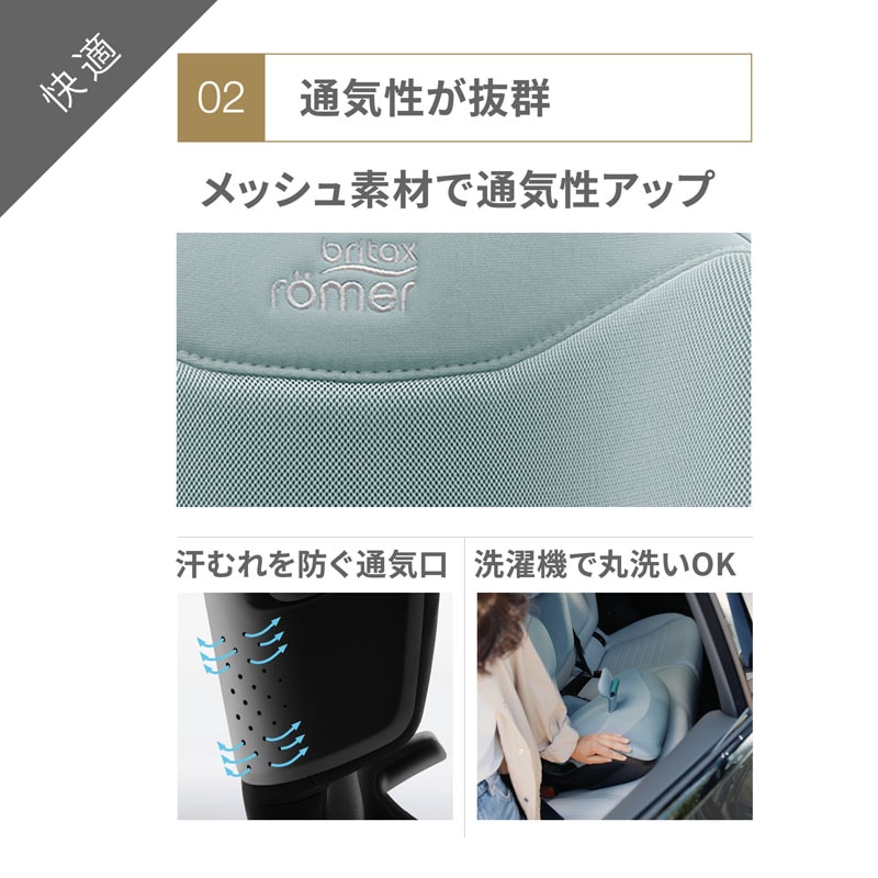ブリタックス・レーマー キッドフィックスプロ