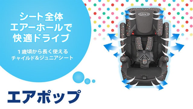 GRACO【グレコ】エアポップのイメージ！