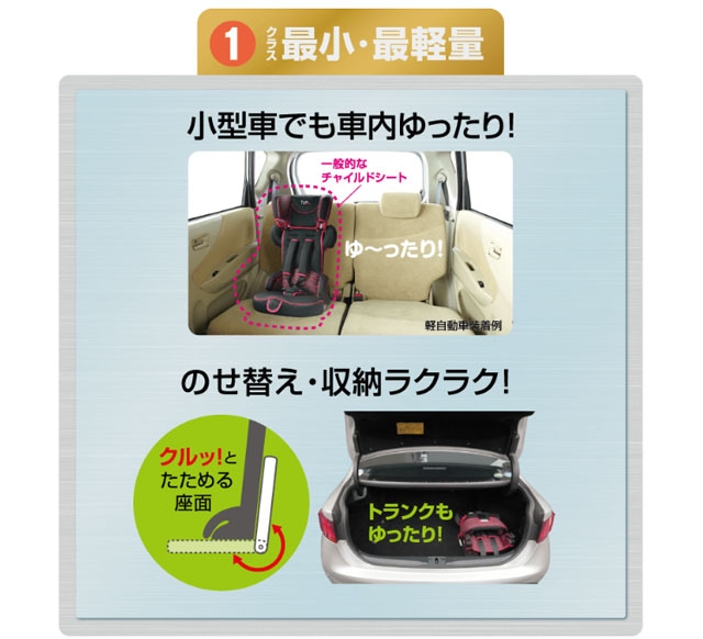 日本育児 トラベルベストEC Fix | チャイルドシート | ベビー用品の街