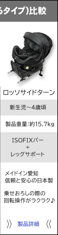 リーマン ロッソサイドターン