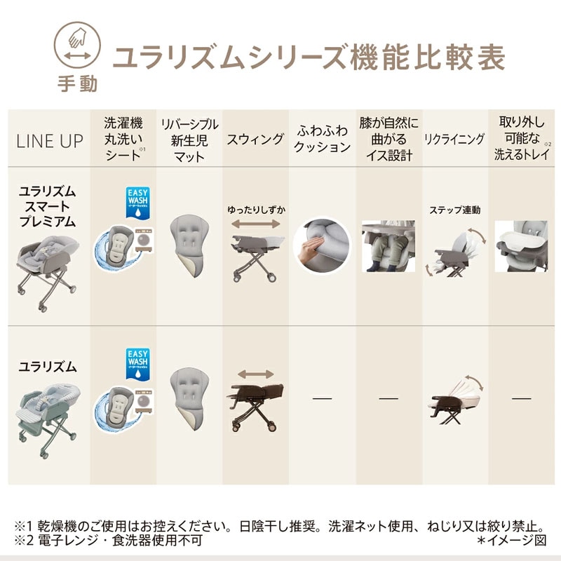 Aprica アップリカ ユラリズム スマート プレミアム AB[ヘザーグレー GR] ベビーラック 手動式 ハイ＆ローチェア