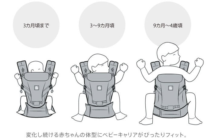 エルゴベビー アダプト クールエア