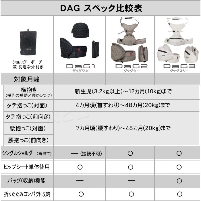 テラスベビー ヒップシート DaG１ダッグワン(C310)