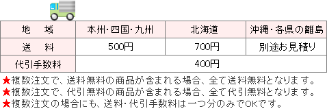 送料・代引手数料のご案内