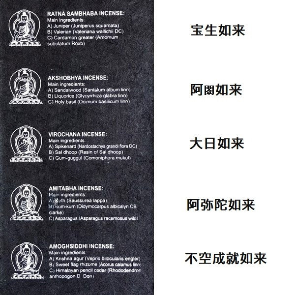 金剛界五仏 お香 Five Dhyani Buddhas ネパール香ギフトボックス／ネパール 五仏／ナチュラルインセンス／ネパール雑貨 | お ...