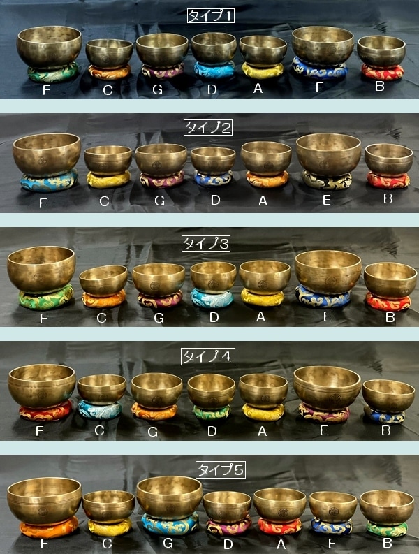シンギングボウル／フルムーンボウル・7メタル【7個セット】チャクラ 