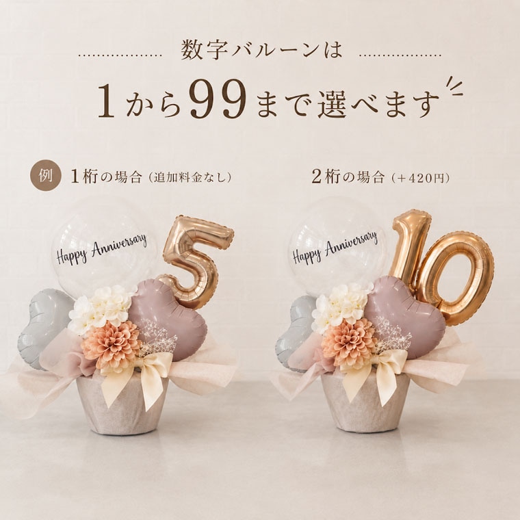 1����99�ޤǿ��������٤�����������ǯ�ˤ��ѥХ롼�󥮥եȡ�1���2��λž夬����