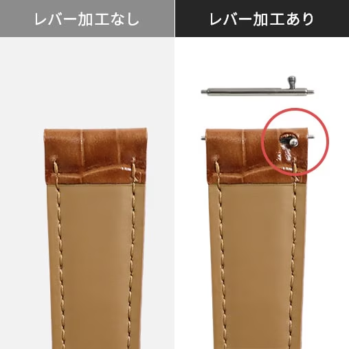 クイックレバー加工について