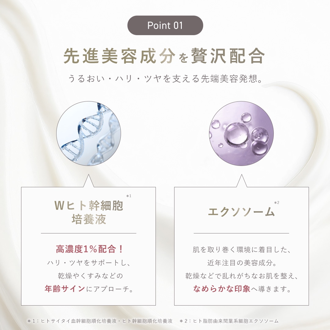 エイジングケアクリーム フェイスクリーム Wヒト幹細胞培養液