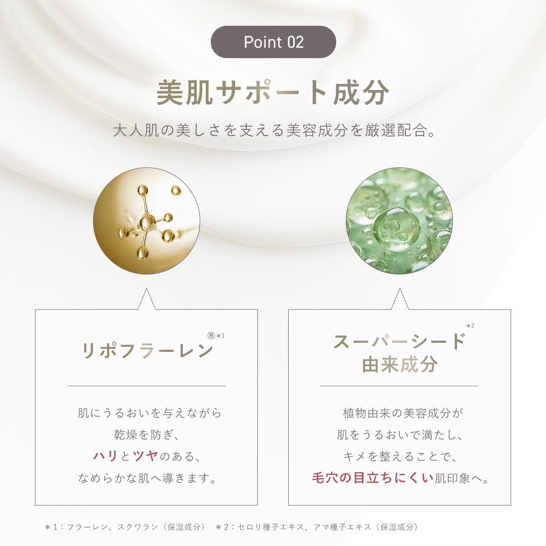 美肌サポート成分
