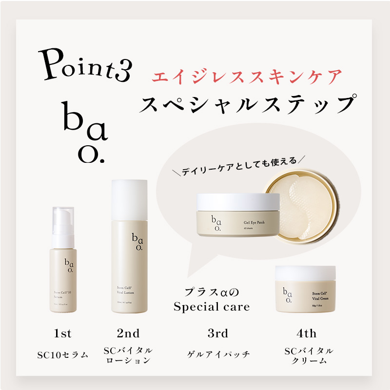 W幹細胞培養液配合ハイドロゲルアイパッチ バオ・ゲルアイパッチ