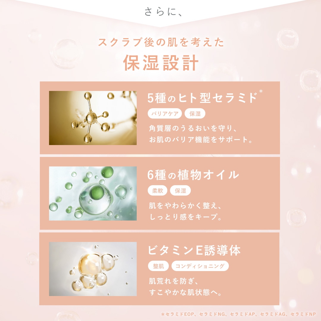 保湿設計