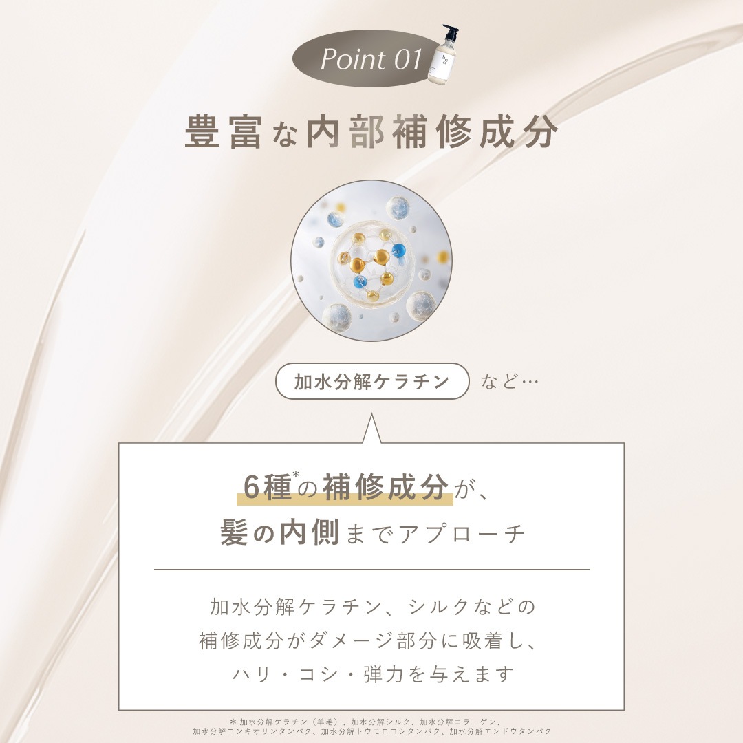 内部補修成分