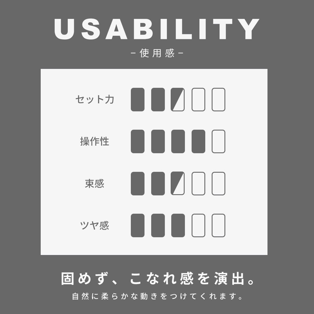 ナチュラルハードワックス使用感