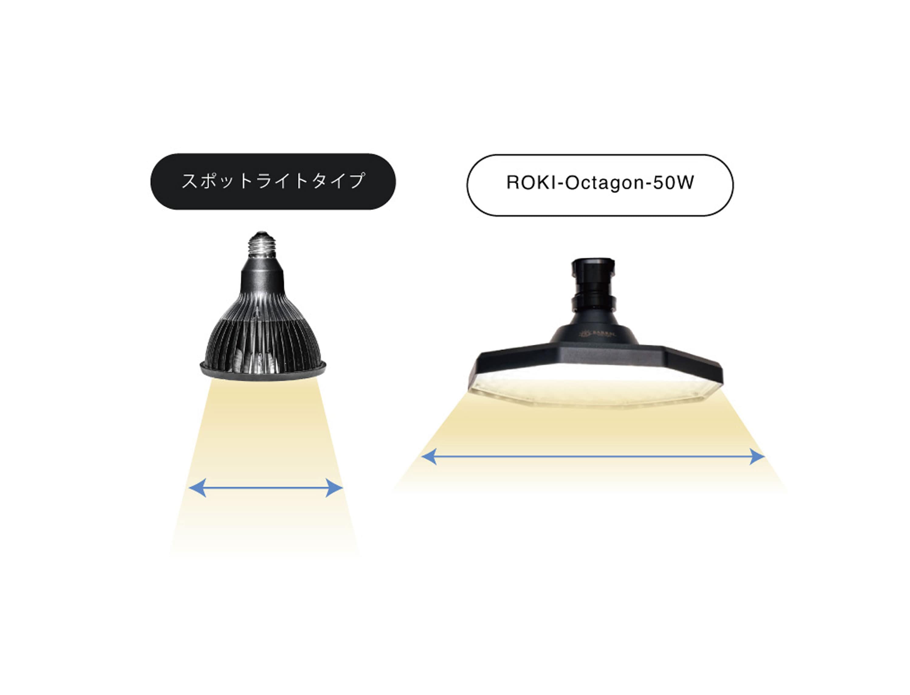 ROKI-Octagon-50W｜調光・調色・タイマー搭載の植物育成ライト｜植物