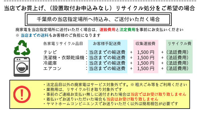 ビッグバン 設置工事総合案内