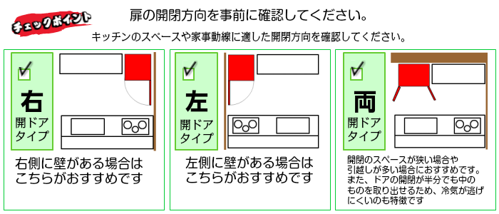 ビッグバン | 大型家電基本設置サービス（冷蔵庫）のご案内