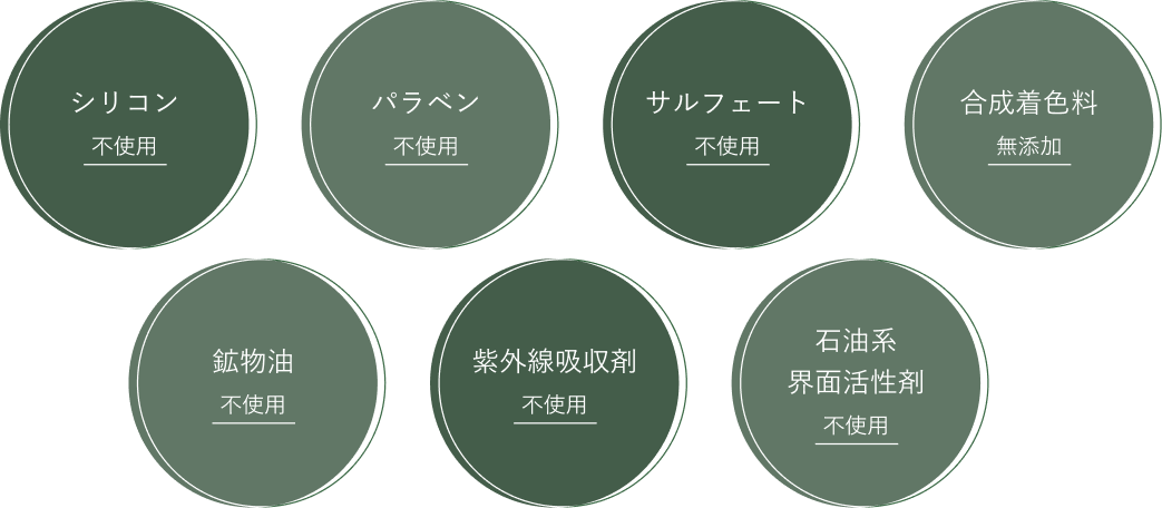 ７つの無添加