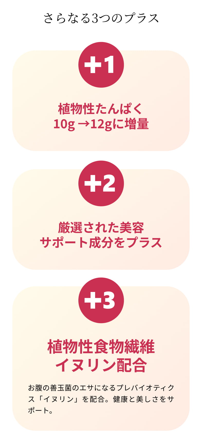 ソイプロビューティ プラス SAKE（200g） | ソイプロビューティ | 酵素