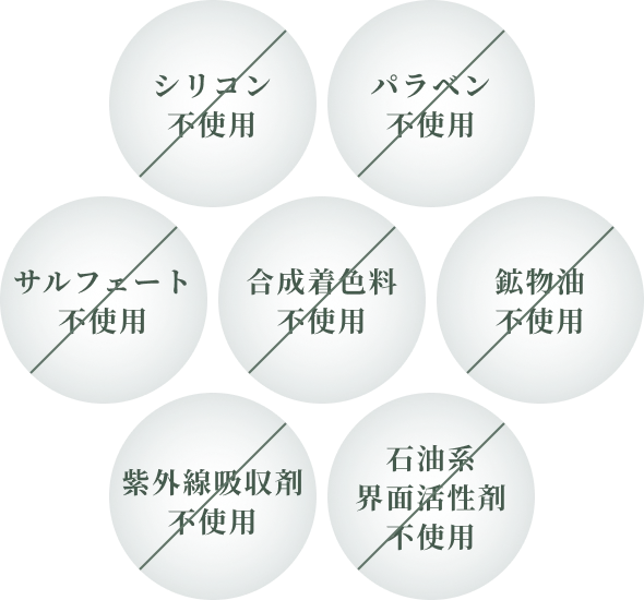 肌のことを考えてたどり着いたこだわりの無添加処方
