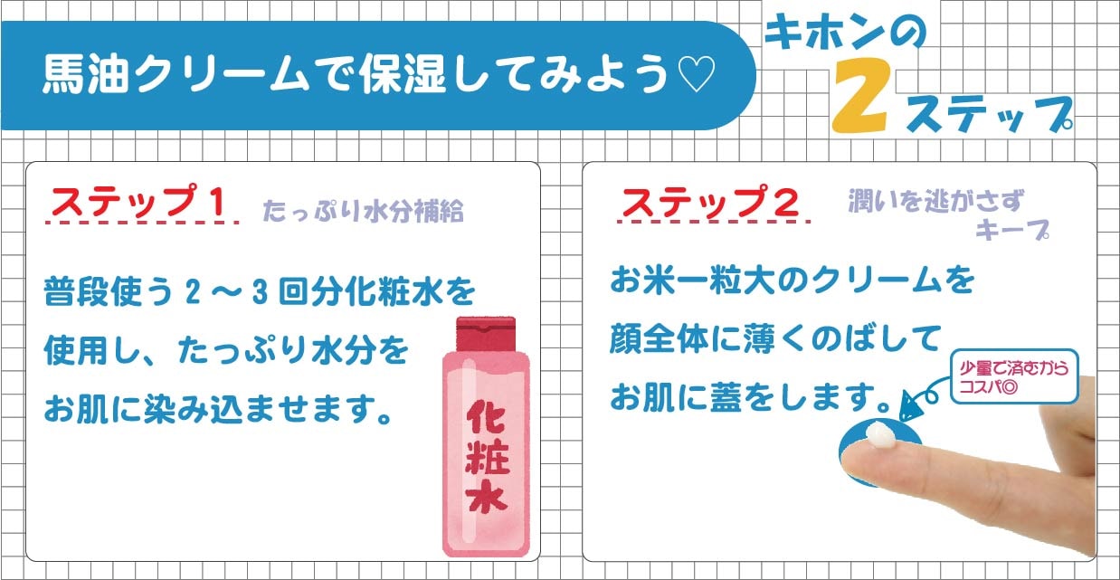 STEP1普段使う2〜3回分の化粧水を使用したっぷり水分をお肌に染み込ませます。STEP2お米一粒大のクリームを顔全体に薄くのばします。