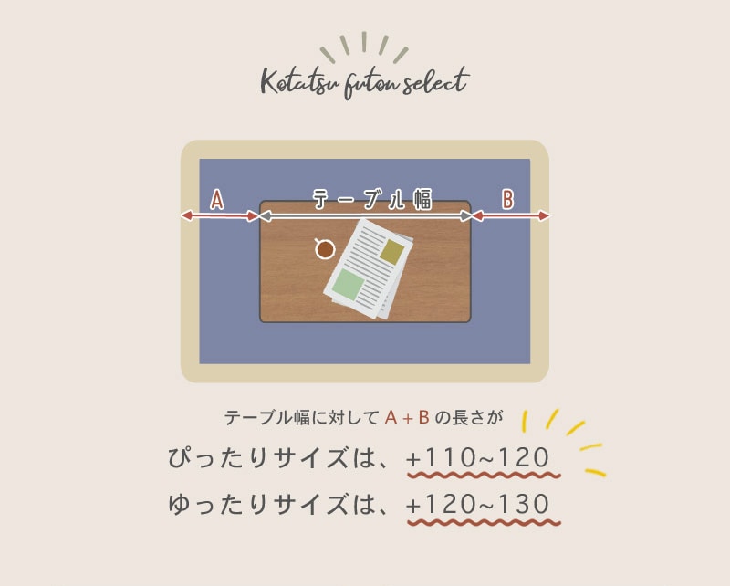 こたつ布団の選び方画像