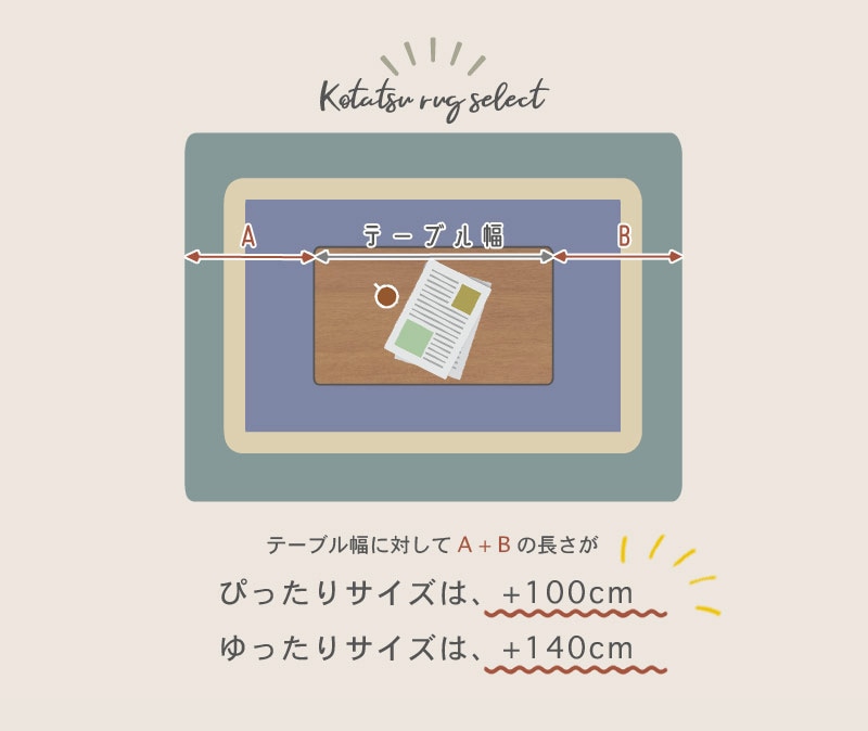 ラグの選び方画像