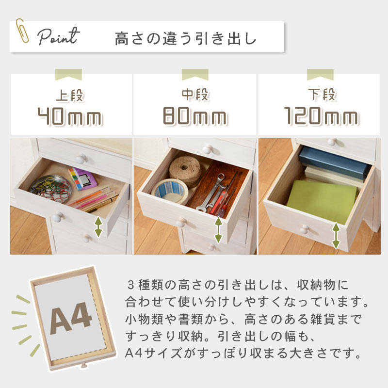 8段 スリムチェスト イメージ