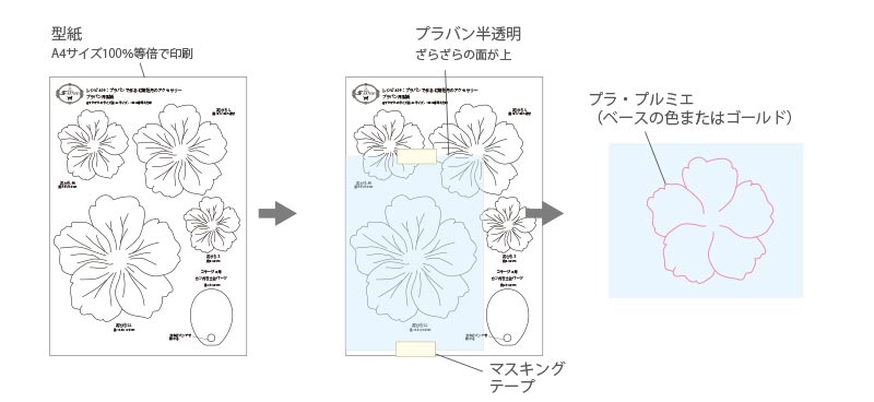 レシピ409 プラバンで作る幻想牡丹