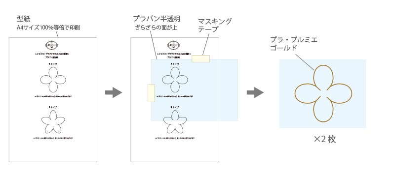 レシピ414 プラバンで作る 和の色の髪飾り