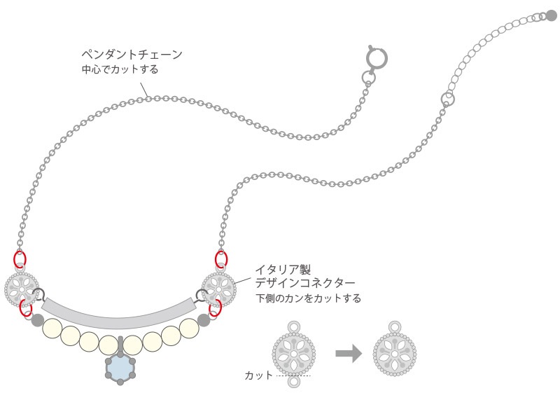 レシピ445:小さなパールのジュエリーネックレス