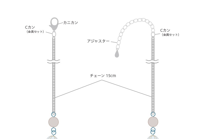 レシピ