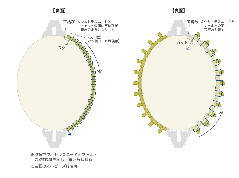 レシピ476：ビーズ刺繍のレーシーペンダント-ブルーレース-
