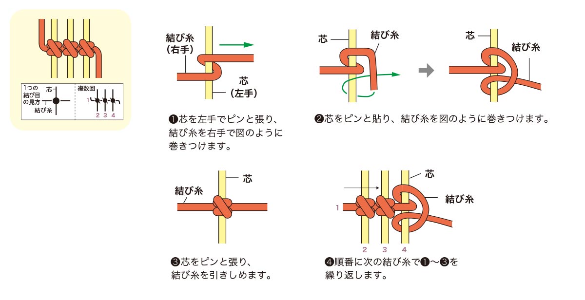 ޥ ΢ӡ夫麸