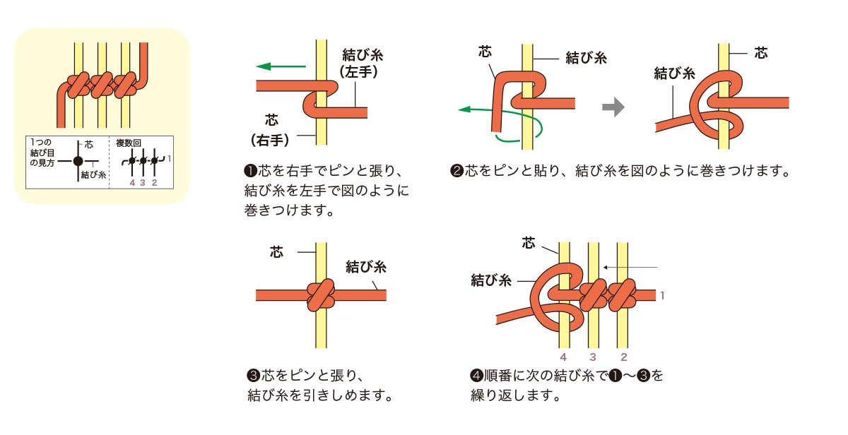 ޥ ΢ӡ夫麸