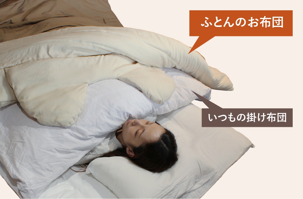 ふとんのお布団 LX-323H-K | ねぶくろんシリーズ | 【公式】Bears Rock