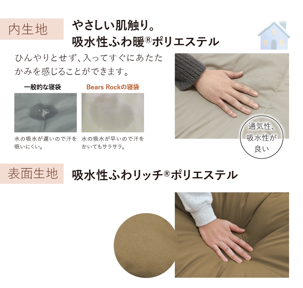 ふとんのお布団 LX-323H-K | ねぶくろんシリーズ | 【公式】Bears Rock