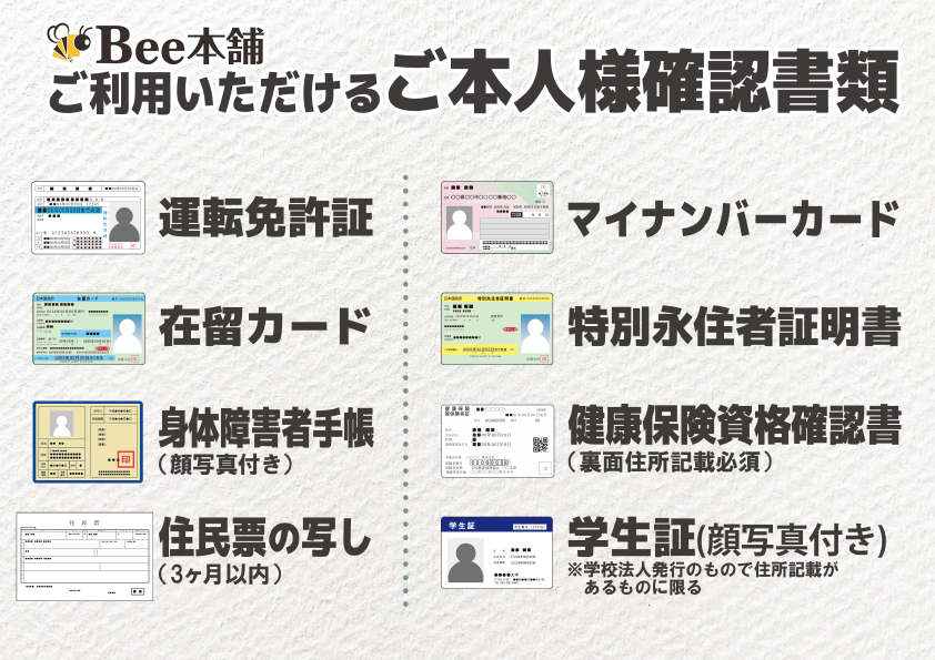 身分証明書について