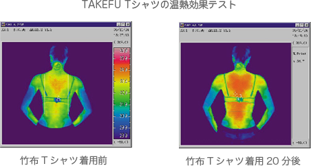 竹布Tシャツの温室効果テスト