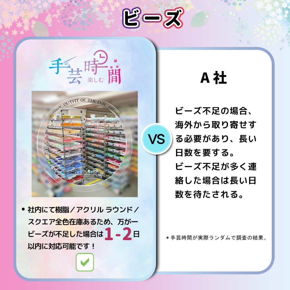 ビーズサポート