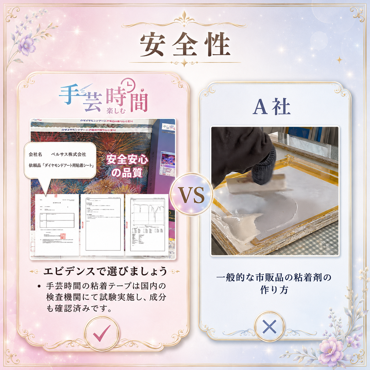 ダイヤモンドアート通販｜AHD最高級品質｜手芸時間ONLINE SHOP